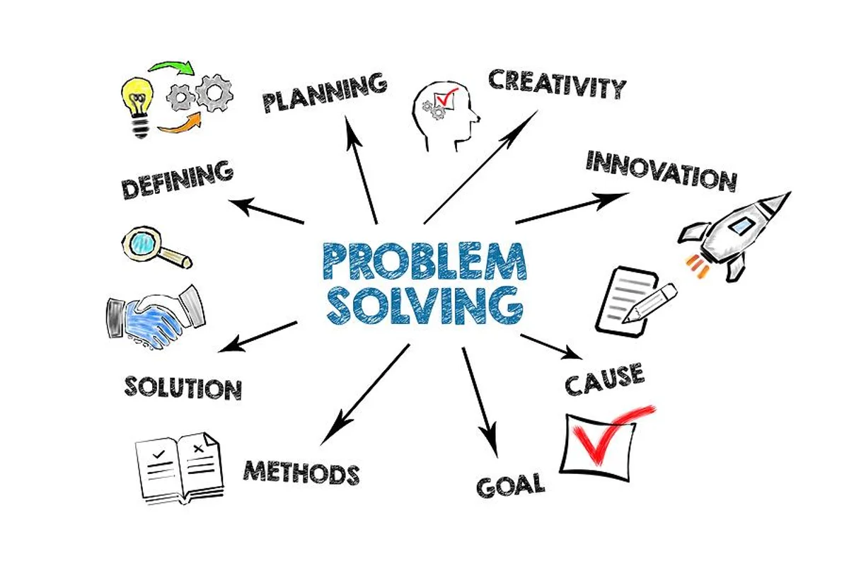 Problem-Solving for Data Analyst (sắp ra mắt)